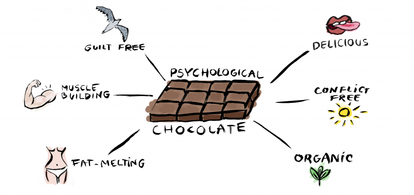 Why is changing habits so hard? (Hint: it’s not your fault!)